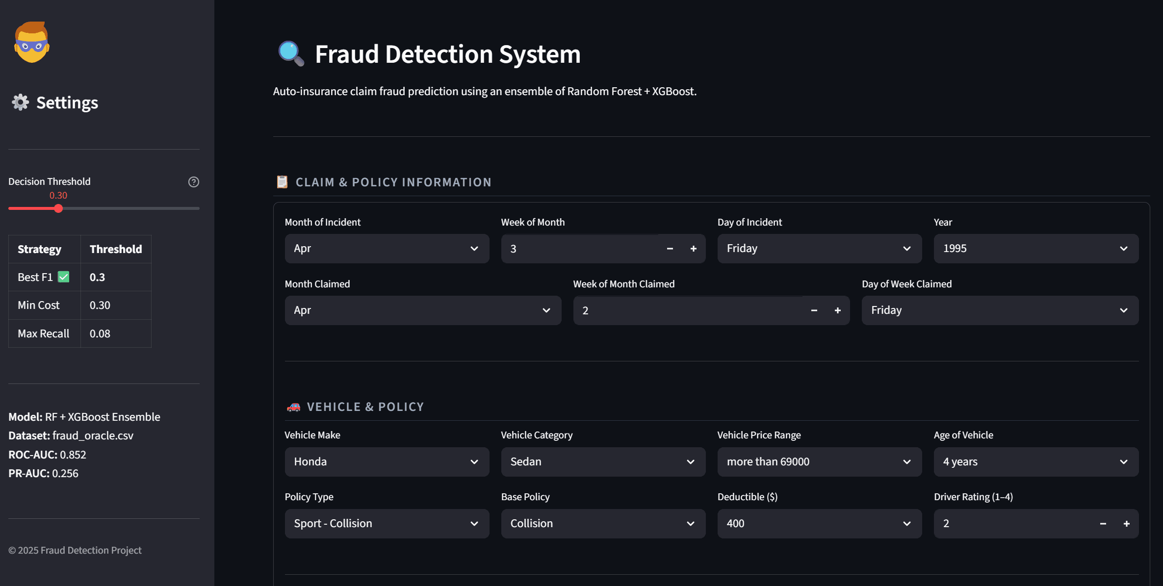 Auto Insurance Fraud Detection